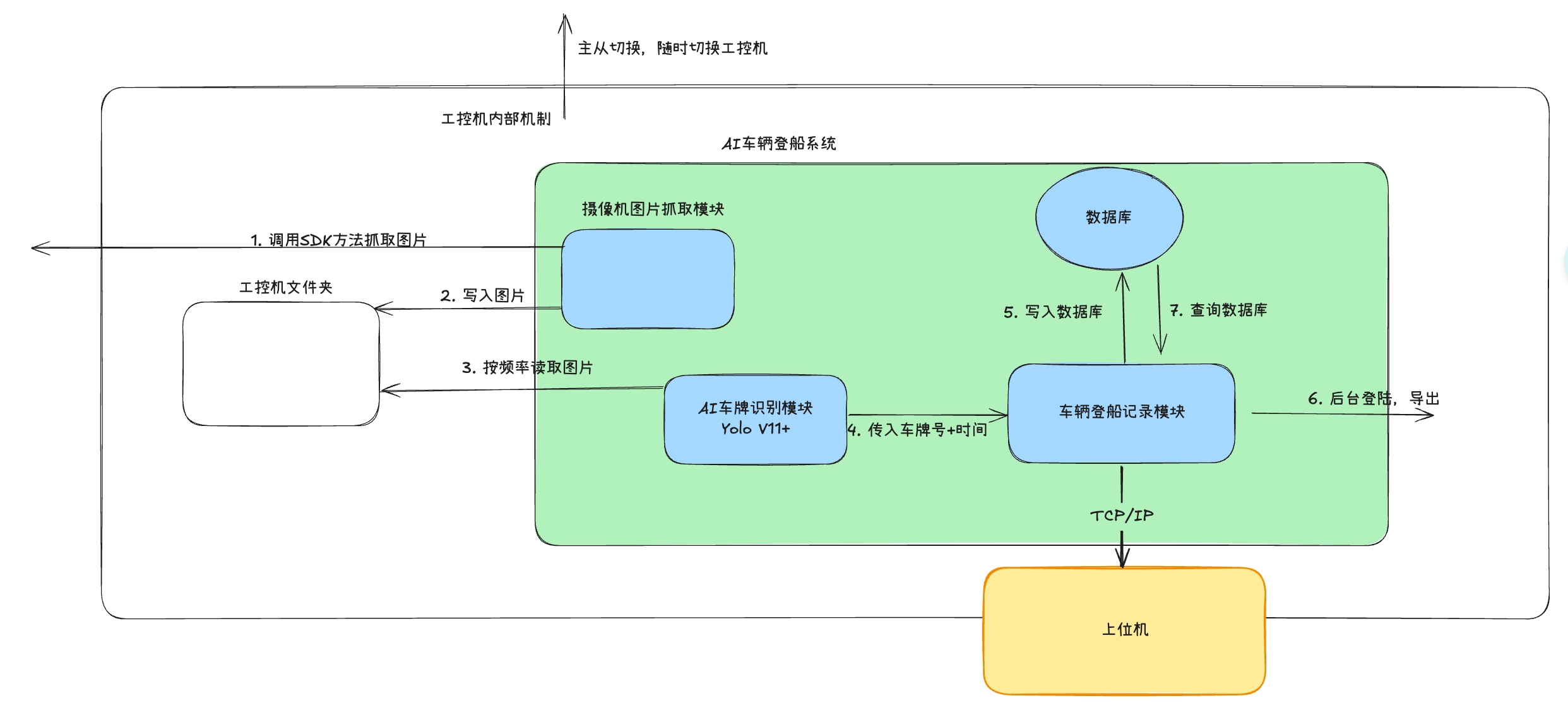 image-20250523172342859